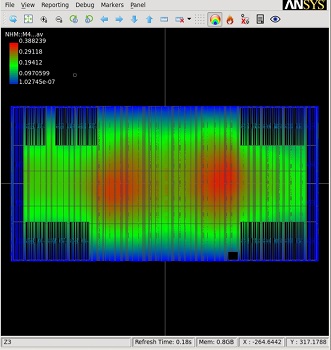 ANSYS 19 ermöglicht Ingenieuren die Lösung komplexer Herausforderungen in allen Industriebereichen